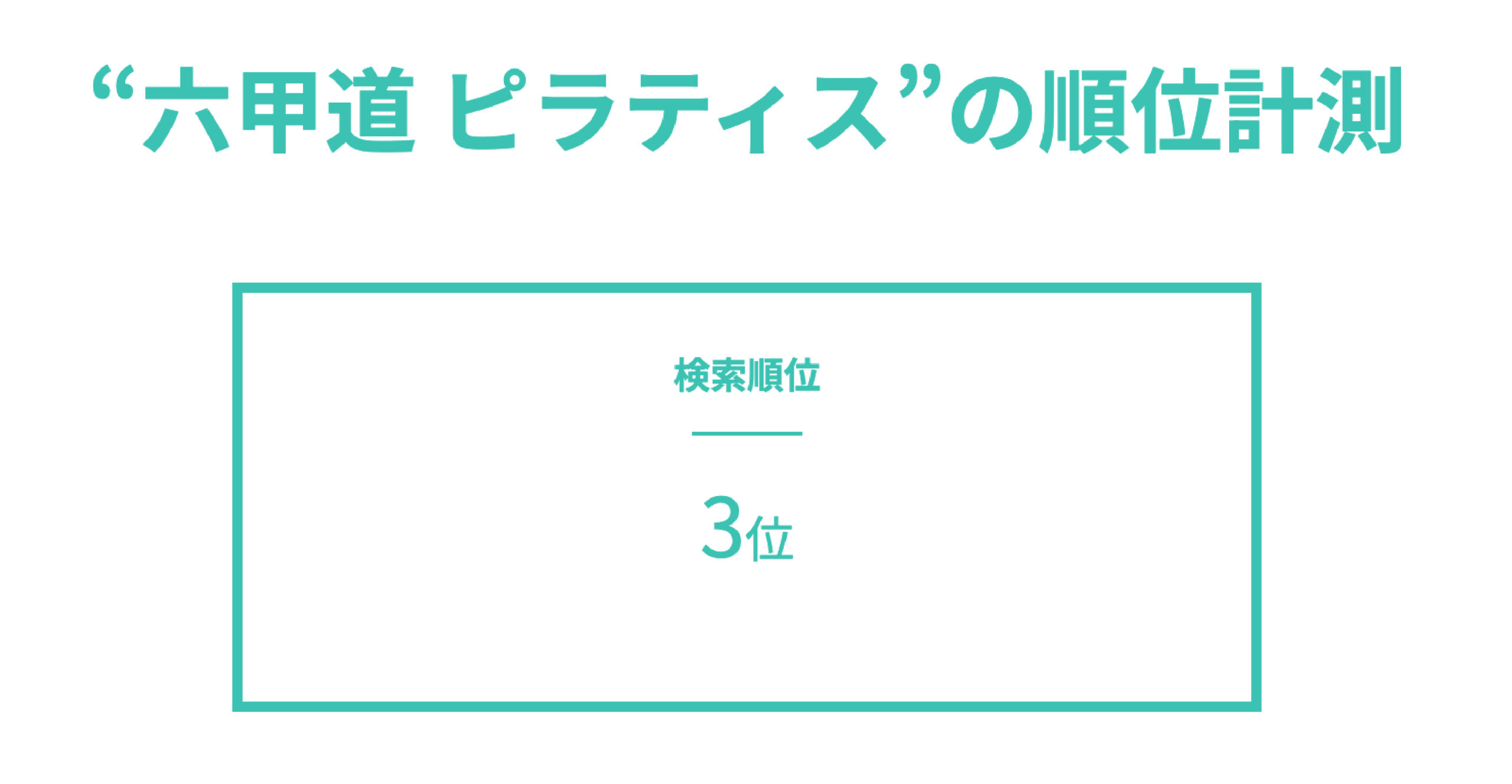 Googleマップ検索「六甲道 ピラティス」でSORAPILA六甲道店が3位表示